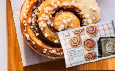 An Informative Guide to Kafferep Cinnamon Buns